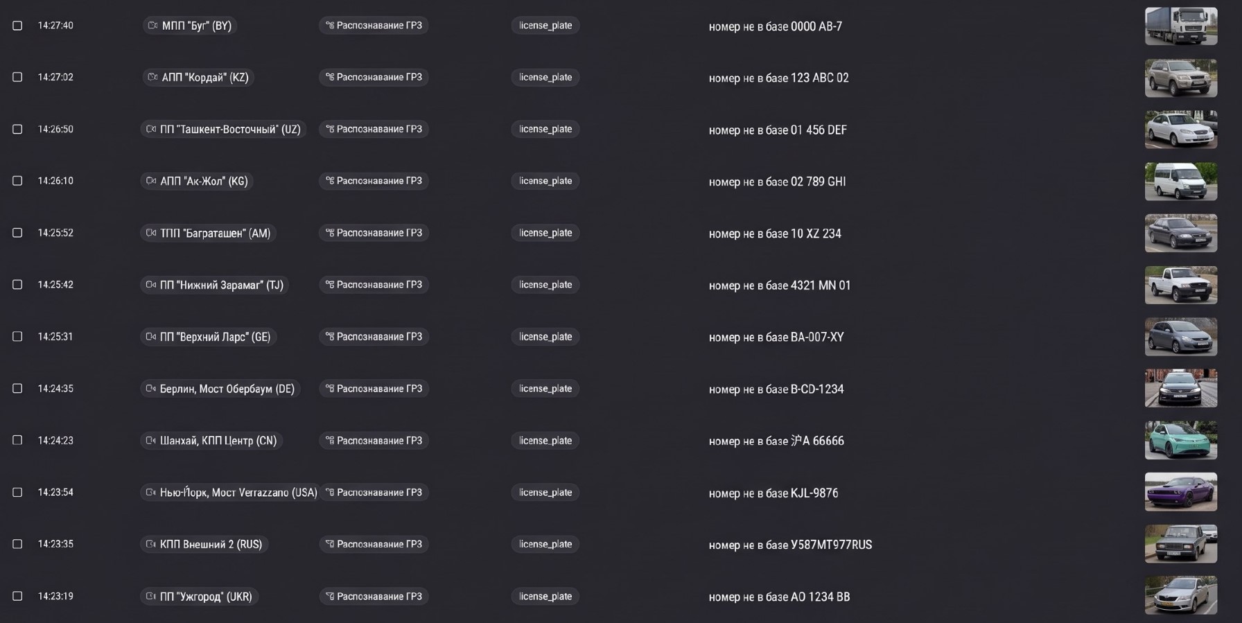 Новый модуль распознавания ГРЗ в платформе OSMOCV 2